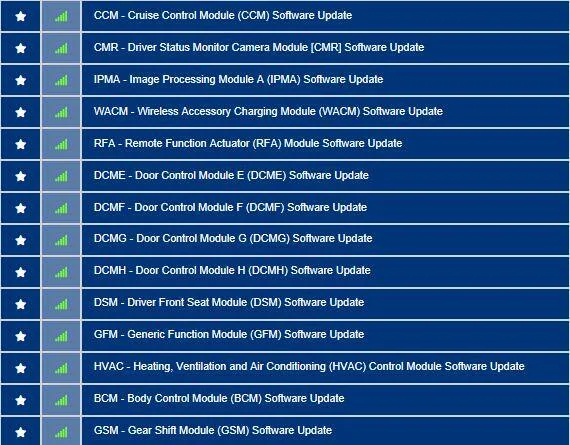 Ford Mustang Mach-E Post here if you have an active FDRS account and are willing to look up info for others 3FMTK3SU7MMA66679-4-Nov-22