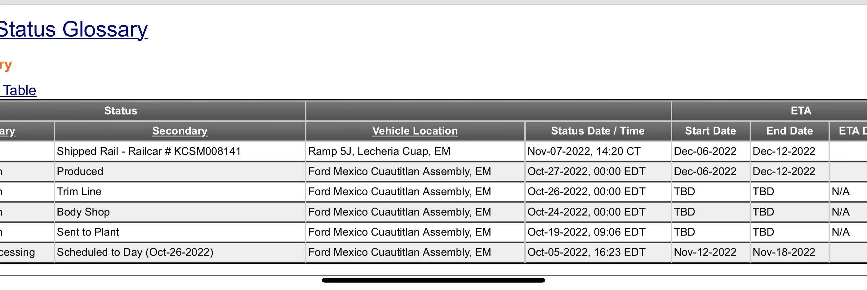 Ford Mustang Mach-E 10/24 Build date 1667863814852