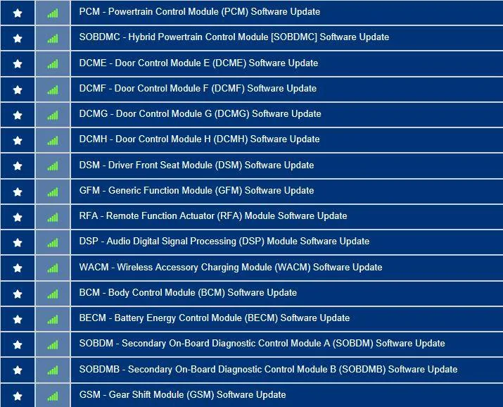Ford Mustang Mach-E Post here if you have an active FDRS account and are willing to look up info for others 3FMTK3SU8MMA08788-19-Nov-22