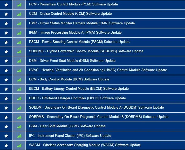 Ford Mustang Mach-E Post here if you have an active FDRS account and are willing to look up info for others WF0TR3SU1MMA16209-22-Nov-22