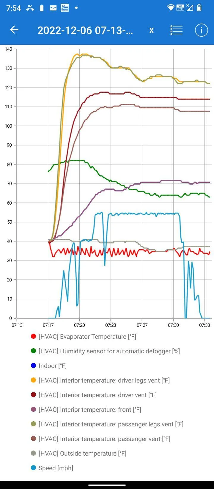 Ford Mustang Mach-E Ioniq 5 Temperature Control Diagrams, Heat pump. Screenshot_20221206-075455