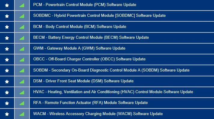 WF0TK1E79NMA20945-6-Dec-22.png