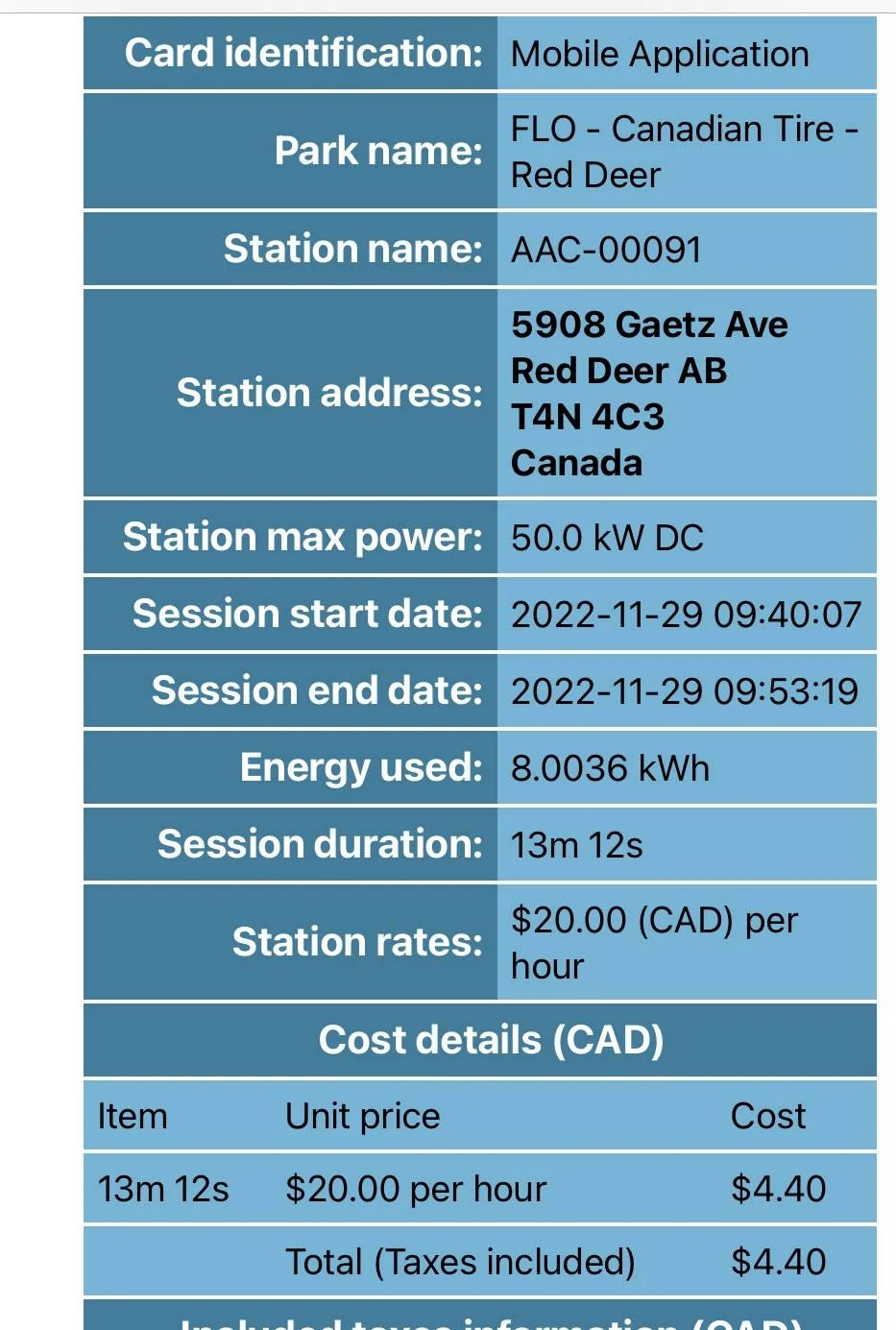 Ford Mustang Mach-E Expensive charge on the road: @ $0.50 / kwh 3AC80160-12F8-4FFC-B707-44F30CA9B9C3