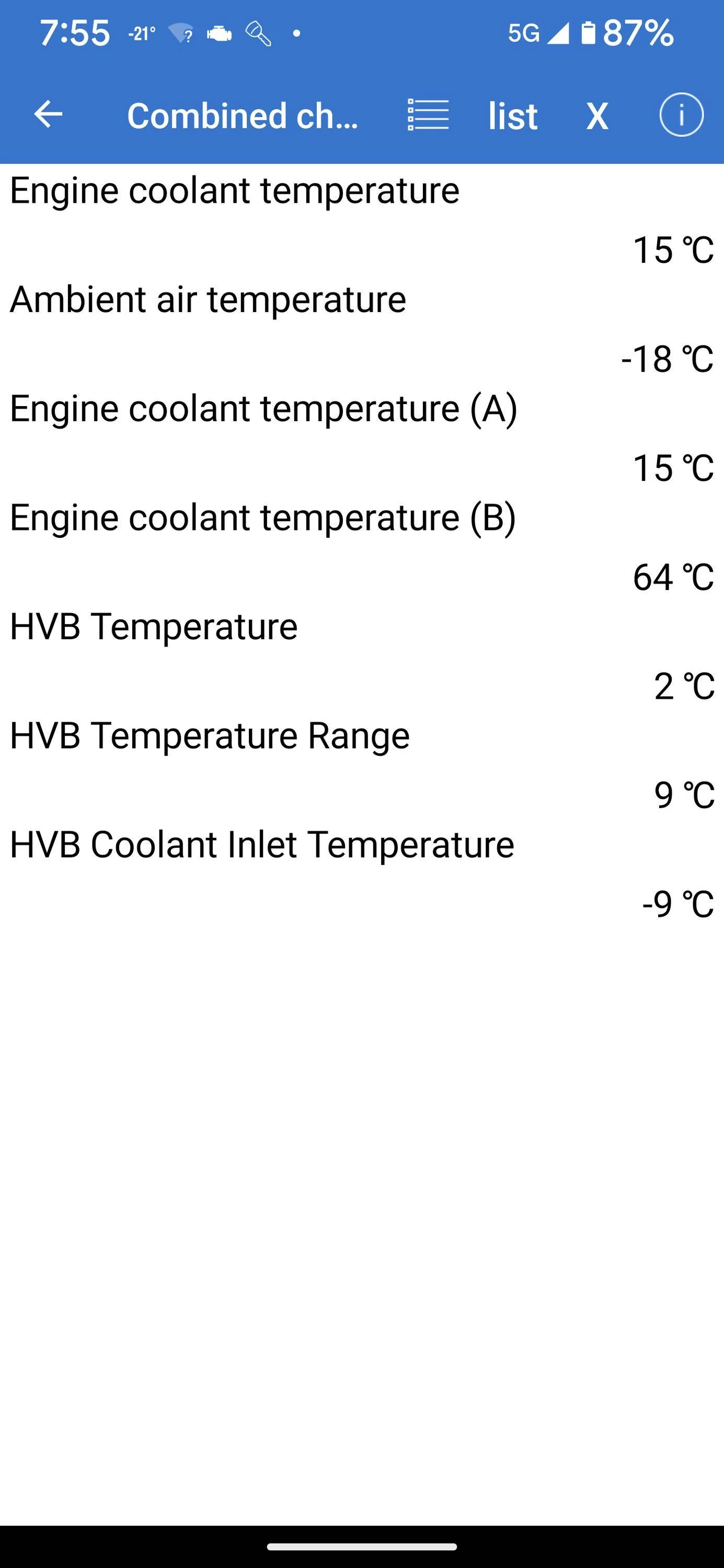 Ford Mustang Mach-E This isn't going to work for me. Temperature @ vent measuring 15C degrees Screenshot_20221208-075505