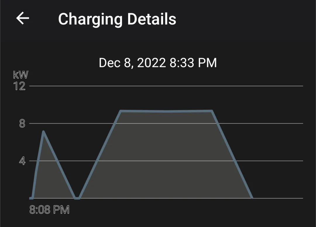 Ford Mustang Mach-E Ford Power-Up OTA Update Software 3.6.2 Screenshot_20221208-203412