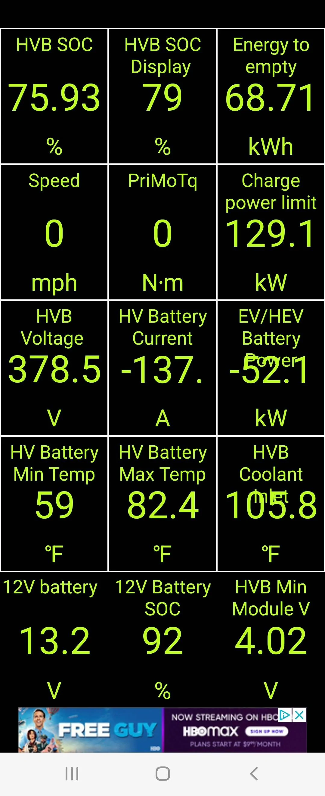 Ford Mustang Mach-E Driving Data for 45 Trips. Mach-E's Efficiency as a Function of Temperature and Speed. 1670778194261