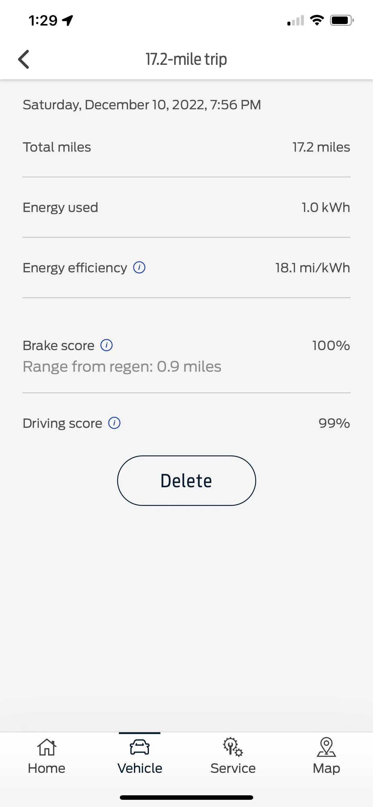 Ford Mustang Mach-E 18.1miles/kwh! Wow 0F04DAAF-8C79-4BB2-B35C-86E37937AFBB