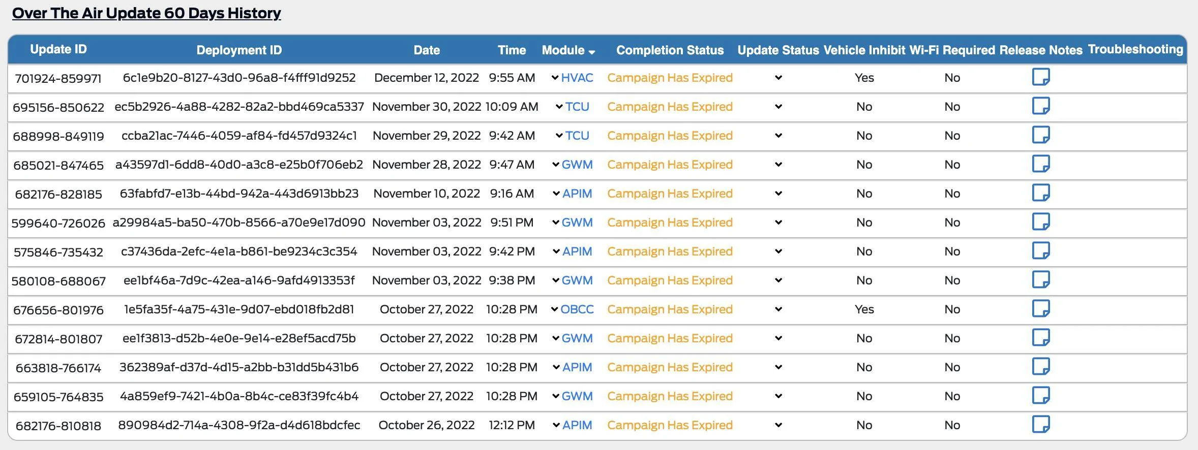 Ford Mustang Mach-E OTA updates not installing? Screen Shot 2022-12-15 at 2.55.04 AM