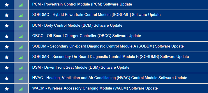 3FMTK3SS4NMA11770-15-Dec-22.png
