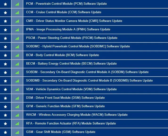 Ford Mustang Mach-E Post here if you have an active FDRS account and are willing to look up info for others 3FMTK4SX8MME02453-15-Dec-22