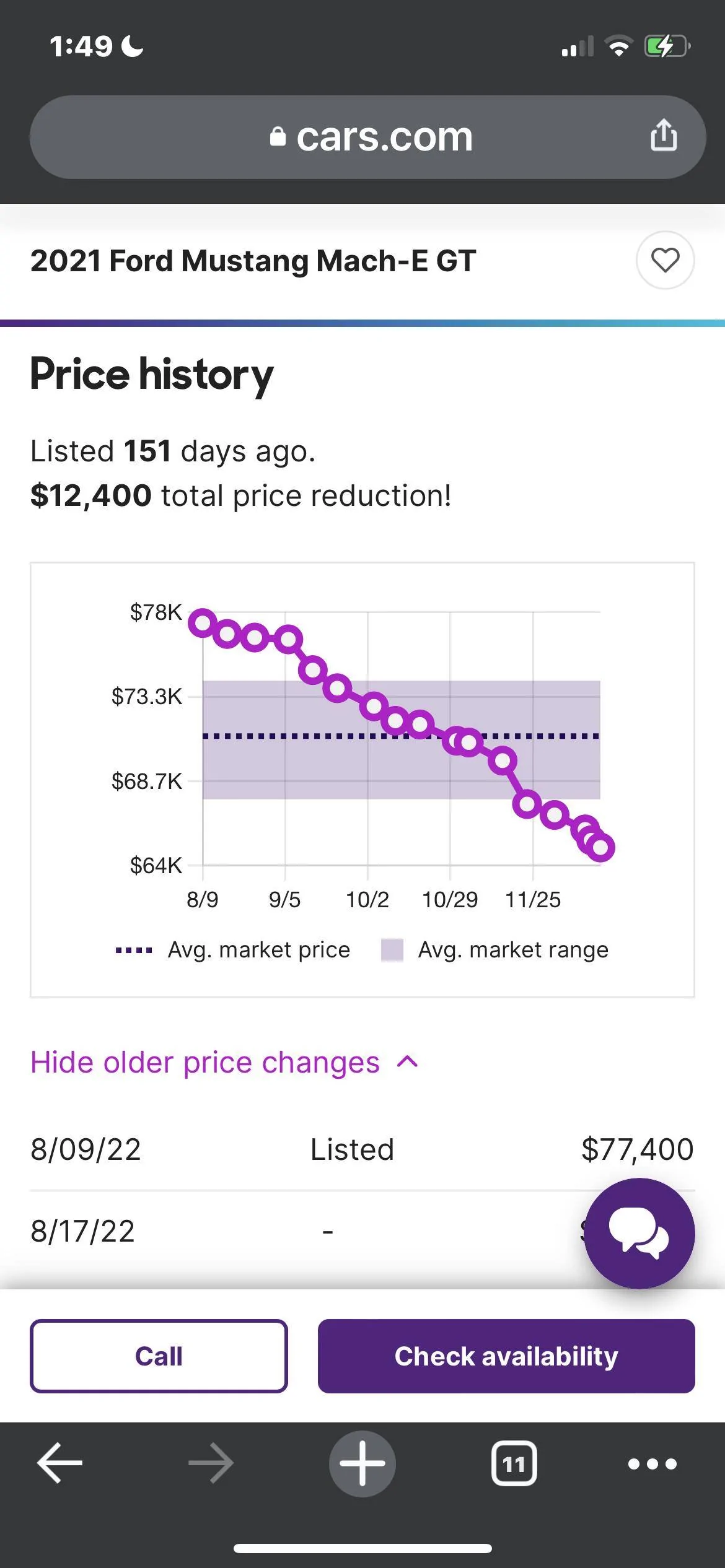 Ford Mustang Mach-E Demand dropping / asking price dropping? 6E11028B-4A55-4FFF-B643-F284492DCD87