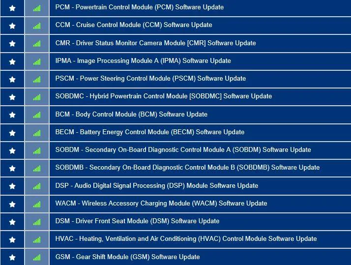 3FMTK3SU3MMA23683-20-Dec-22.png