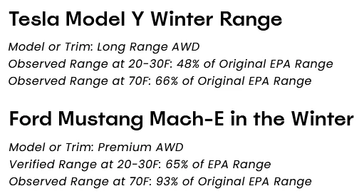 Ford Mustang Mach-E Model Y is now cheaper than a 2023 Premium AWD ER 1671779409370
