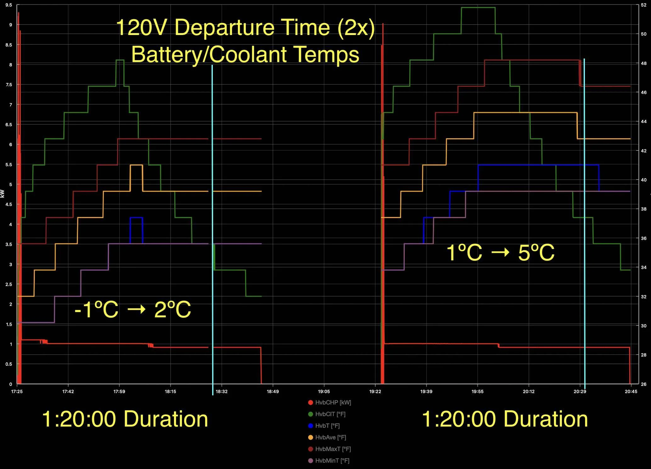 Ford Mustang Mach-E Mach-Lee's Mach-E Cold Weather Testing [Taking Requests] Screen Shot 2022-12-25 at 12.43.21 AM