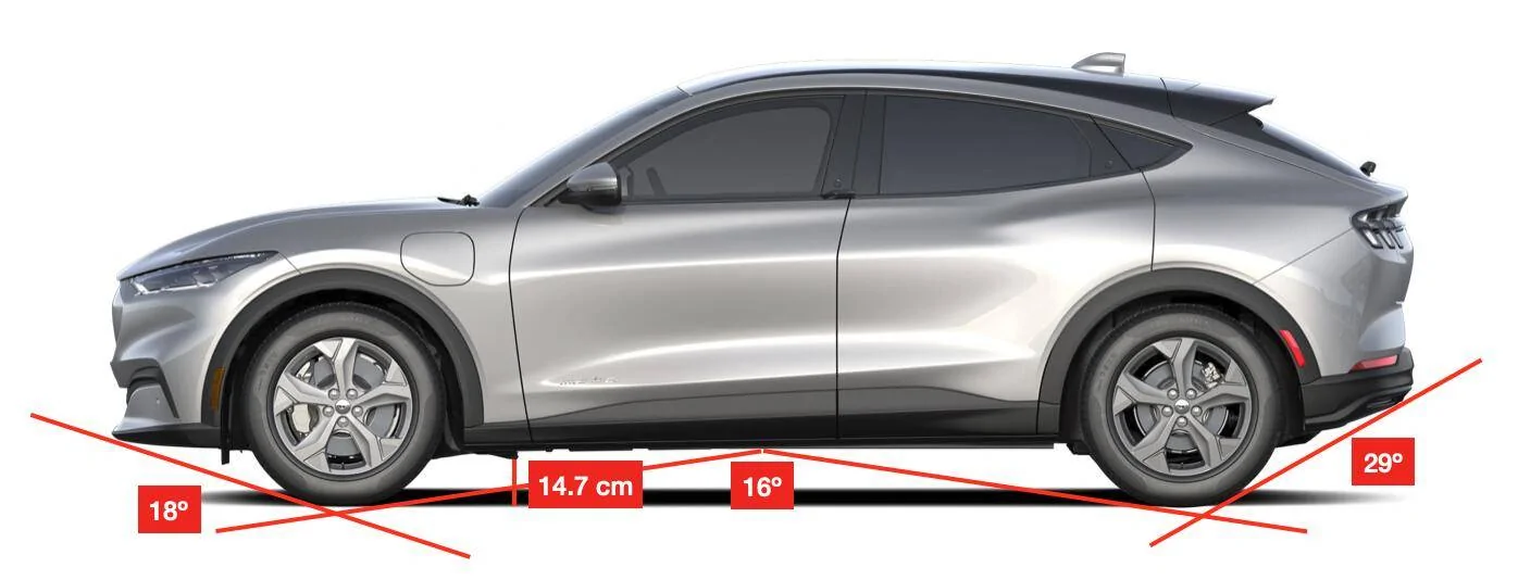 Ford Mustang Mach-E 2023 Mach-E priced over $55K & delivered in 2023 will not qualify for tax credit! Latest IRS ruling says Mach-E is a CAR - not SUV ! Screen Shot 2021-11-04 at 12.09.31 AM