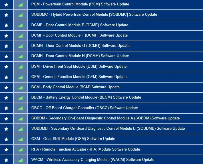 Ford Mustang Mach-E Post here if you have an active FDRS account and are willing to look up info for others 3FMTK1SS6MMA35121-29-Dec-22
