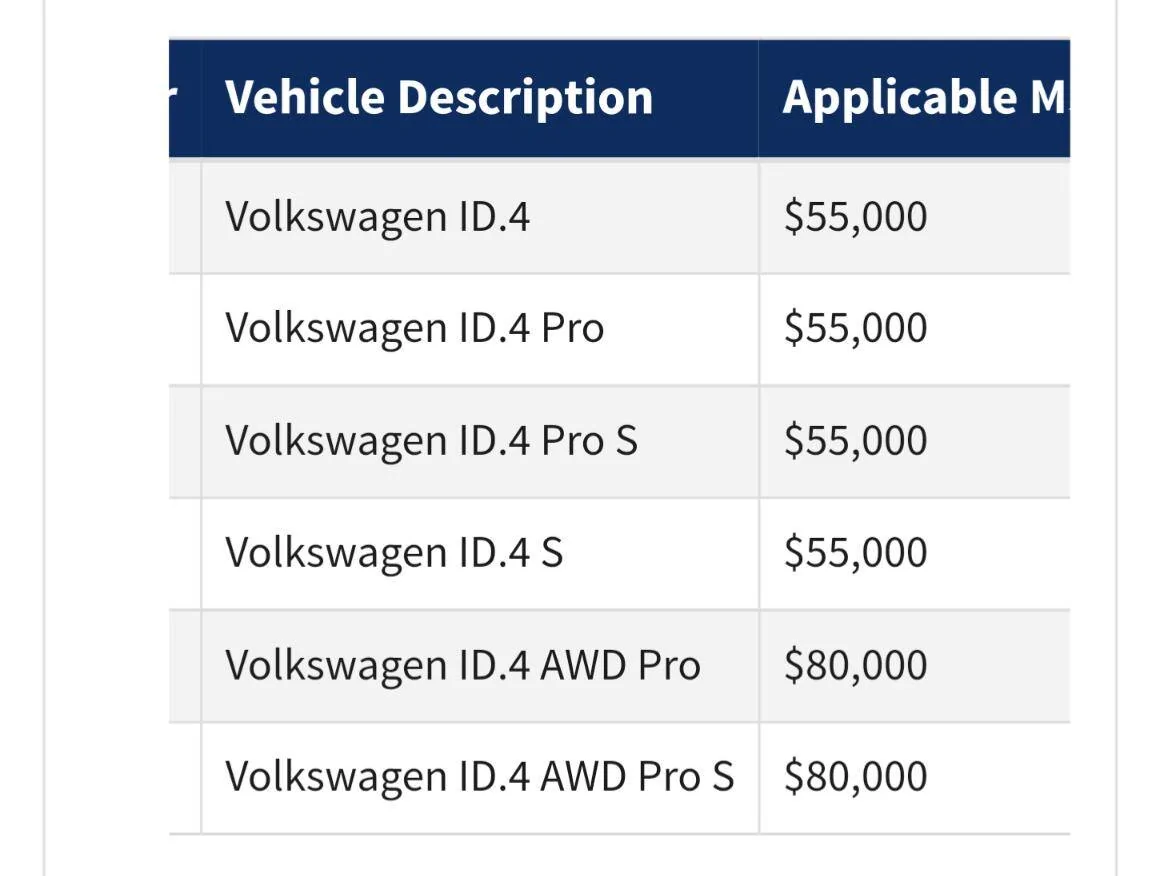 Ford Mustang Mach-E 2023 Mach-E priced over $55K & delivered in 2023 will not qualify for tax credit! Latest IRS ruling says Mach-E is a CAR - not SUV ! Screenshot_20221229-203055