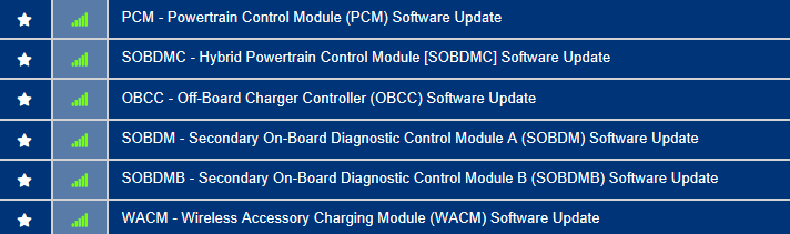 WF0TK3SU0MMA13869-30-Dec-22.png