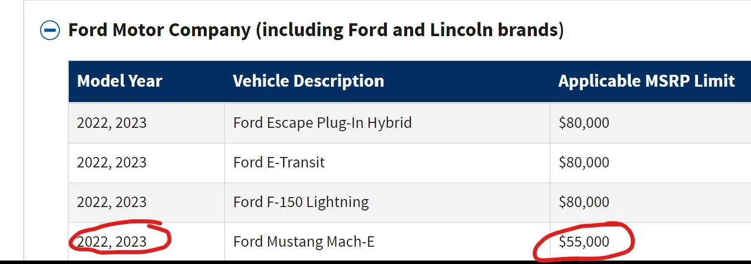 Ford Mustang Mach-E 2022 Mach-E eligibility for federal tax credit 1672677554544