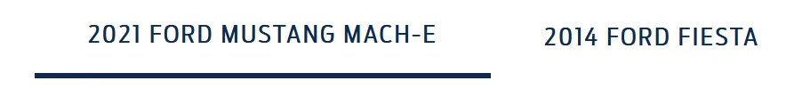 Ford Mustang Mach-E SYNC 4A web site now up and running 1606321845558