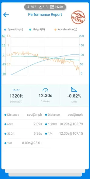 Ford Mustang Mach-E Range boost with OTA in future? 1606357639469