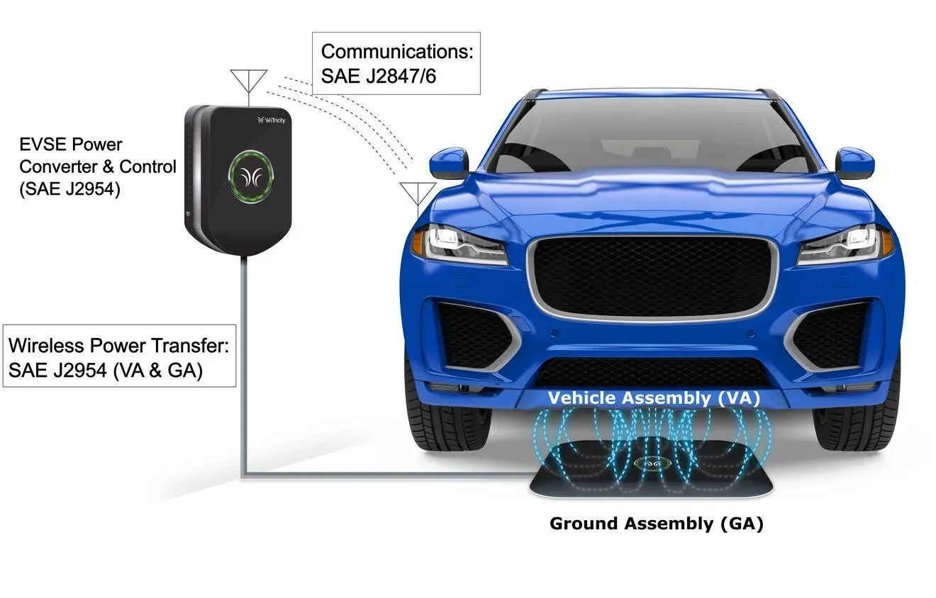 Ford Mustang Mach-E Wirless car charging 1606655694477
