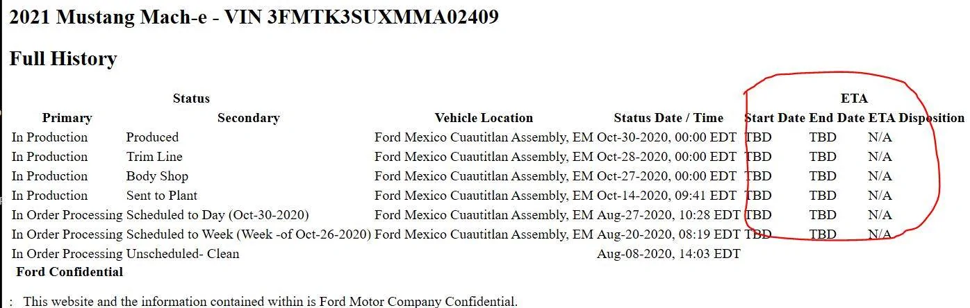 Ford Mustang Mach-E Anticipated first deliveries? 1606779327517