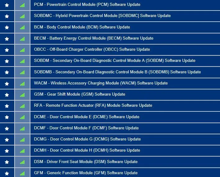 Ford Mustang Mach-E Post here if you have an active FDRS account and are willing to look up info for others 3FMTK3SU3MMA06897-11-Jan-23