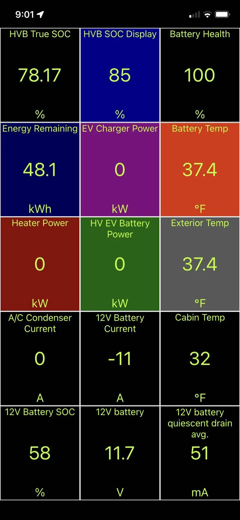 Ford Mustang Mach-E Losing a few percentage after charging? 25D7AACA-235C-4AAC-A96C-513B43275F90