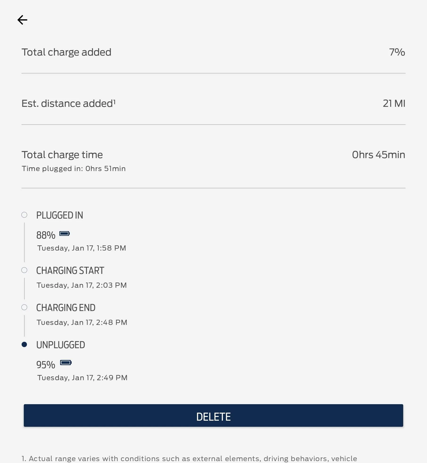 Ford Mustang Mach-E Anyway to get Ford Pass to show accurate charging times? Screenshot_20230117_153213_FordPass