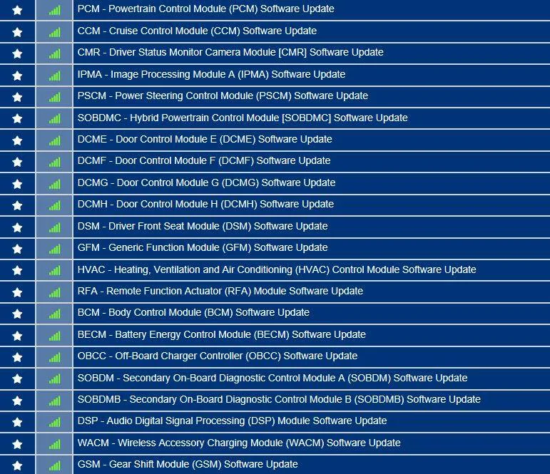 WF0TK3SU9MMA20156-22-Jan-23.png
