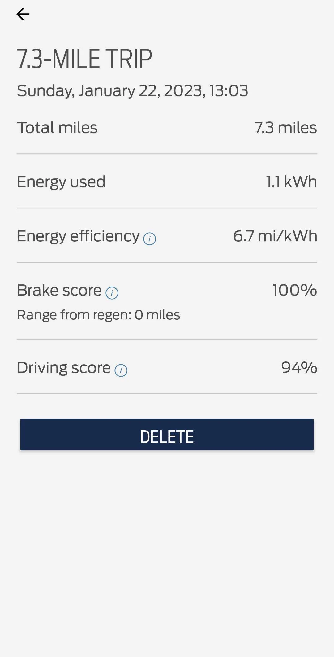 Ford Mustang Mach-E Phoenix Charging in Winter Screenshot_20230123-142255