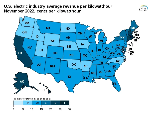 Ford Mustang Mach-E Per Study, ICE fueling costs fall below price of EV charging 1674683237198