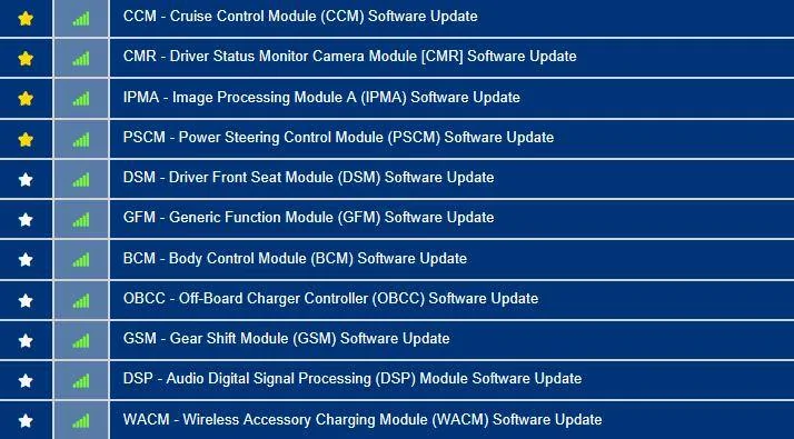 3FMTK3SU3MMA23683-26-Jan-23.png
