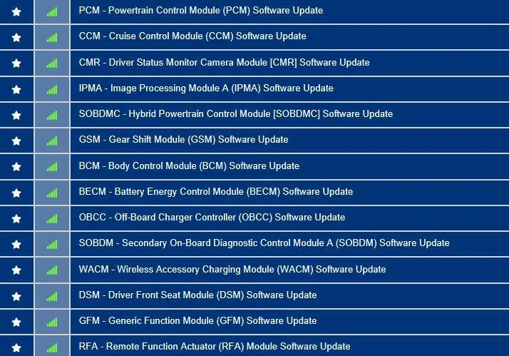 3FMTK3R77MMA62244-27-Jan-23.png