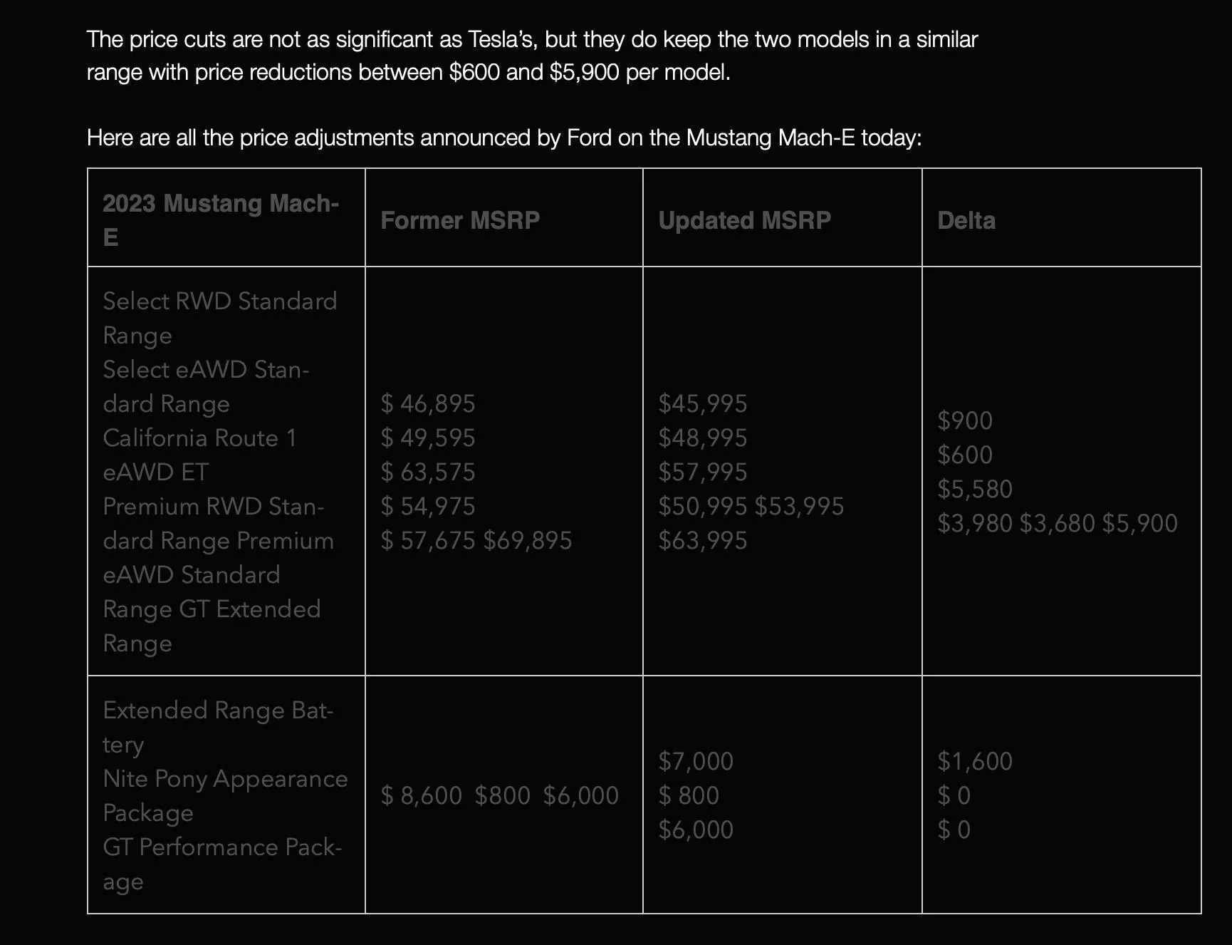 Screenshot 2023-01-30 at 10.13.51 AM.png