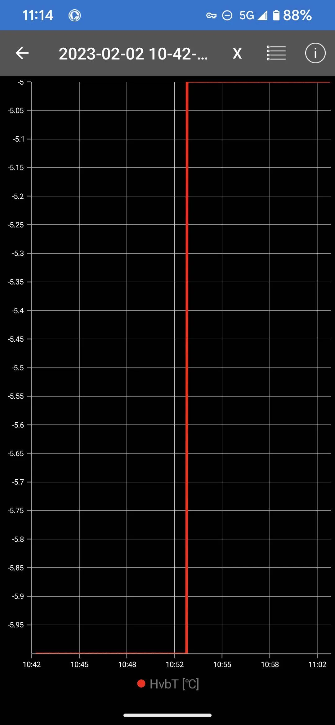 Ford Mustang Mach-E Battery Preconditioning: Some measured data. Screenshot_20230202-111403