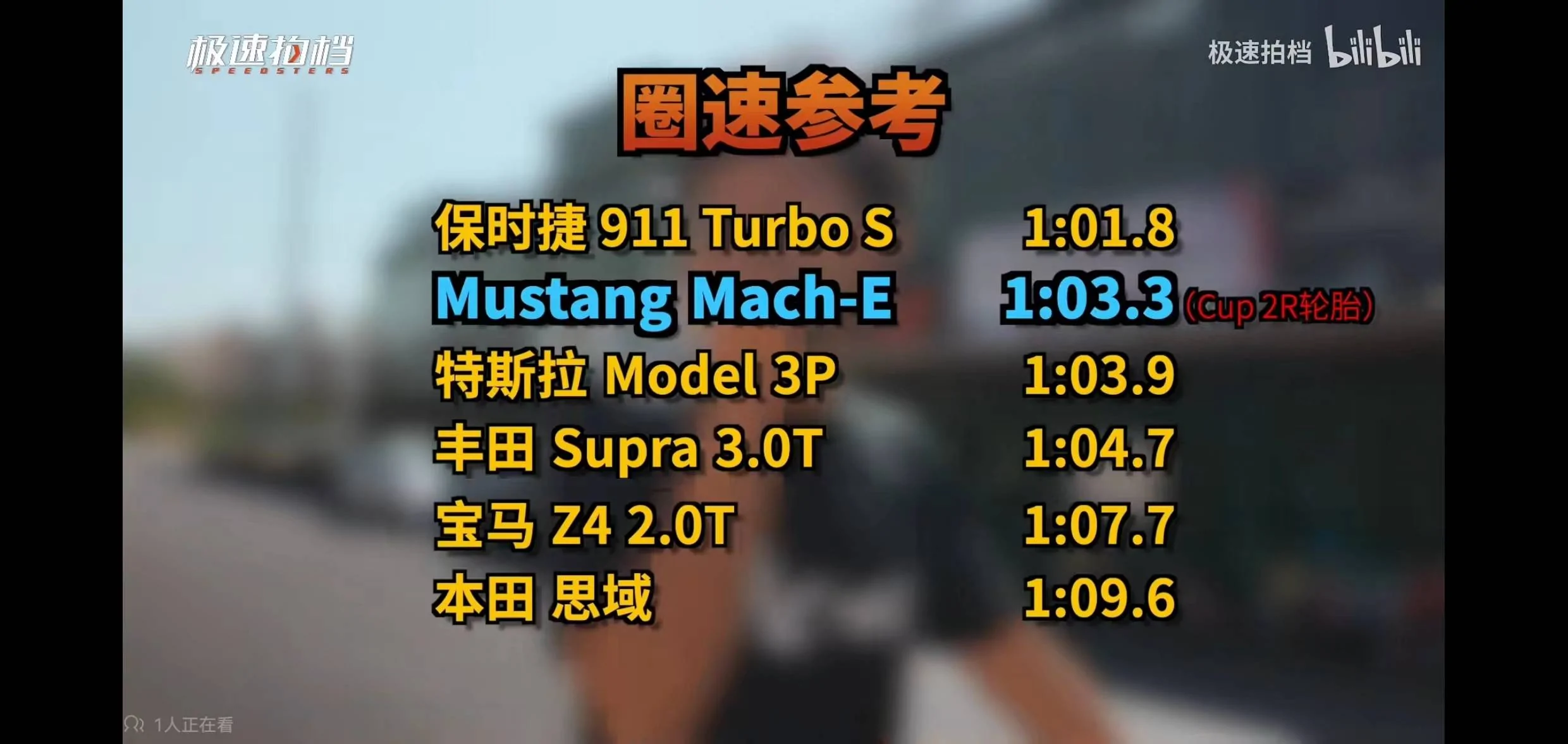 Ford Mustang Mach-E Chinese Mach E GT with no 5 second limit? 95e1d3f520d5c433e93f91b1cb5b0ad