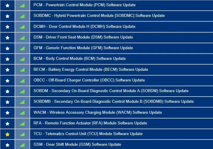 Ford Mustang Mach-E Post here if you have an active FDRS account and are willing to look up info for others 3FMTK3SU7MMA36937-4-Feb-23