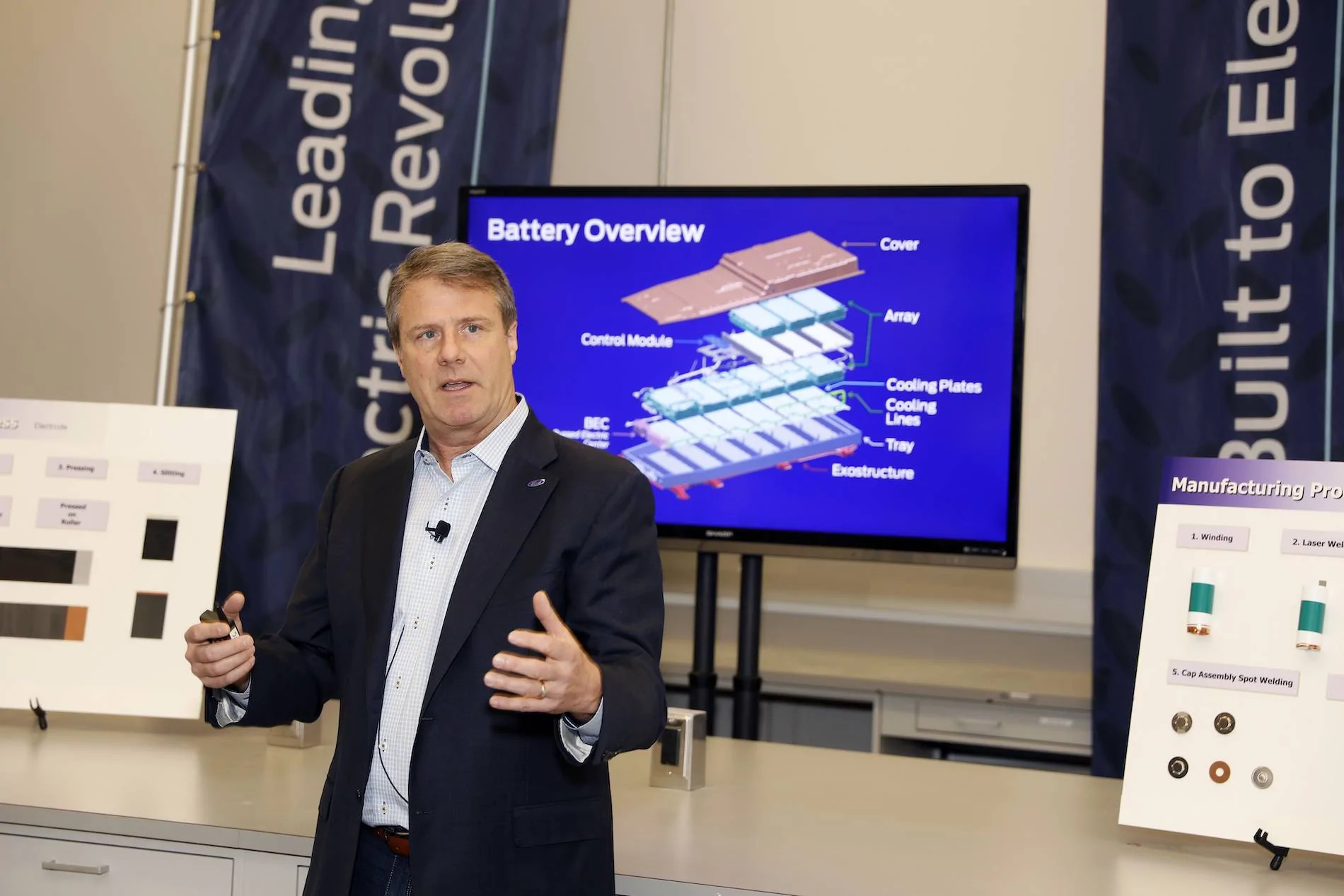 Ford Mustang Mach-E Official: $3.5B Ford LFP Battery Plant Coming to Michigan. Mach-E Receives LFP Batteries This Year! [ADMIN WARNING: NO POLITICS] Ford Battery 3