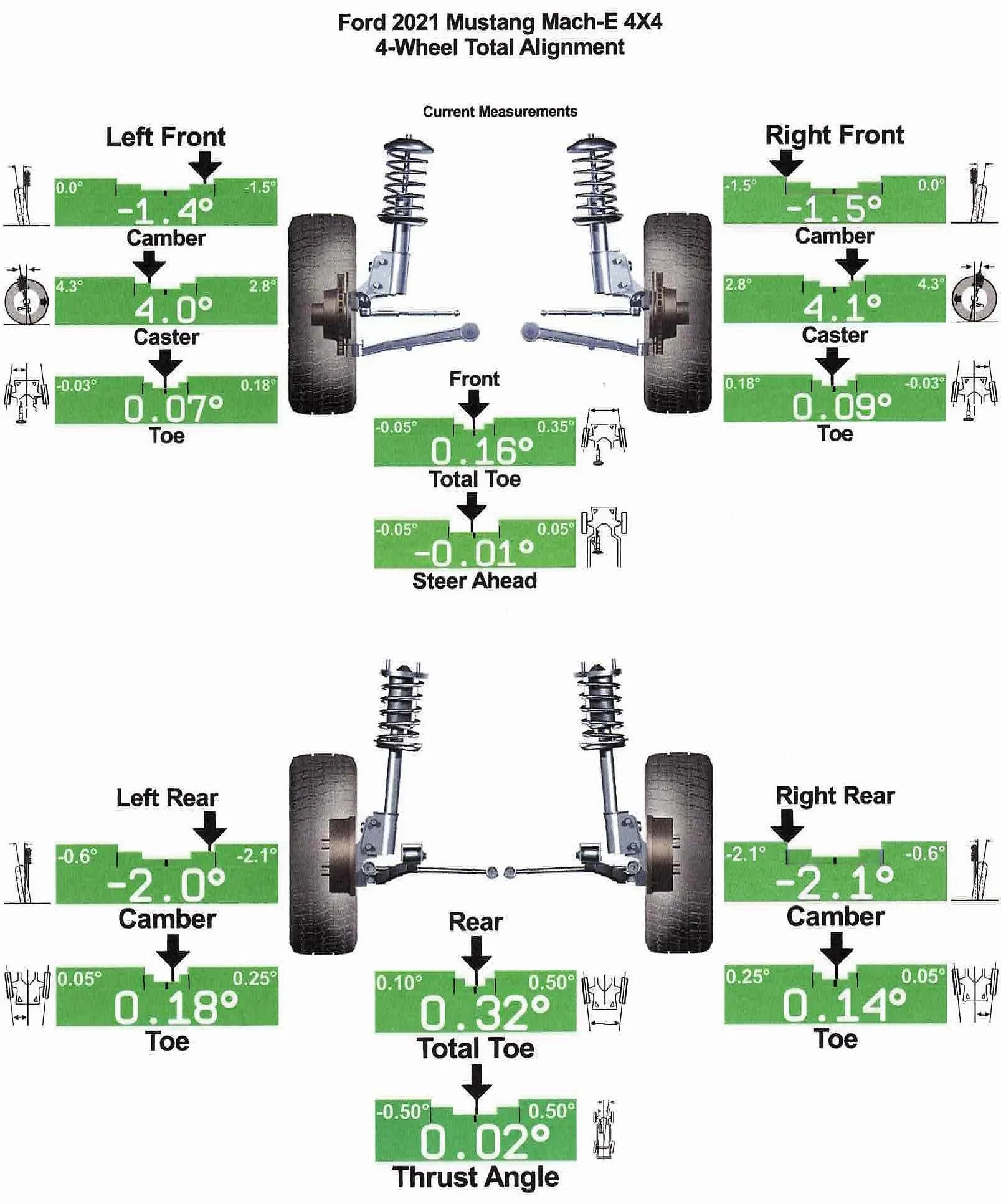 Ford Mustang Mach-E KW V3 Coilover Suspension Released for Mach-E colorD