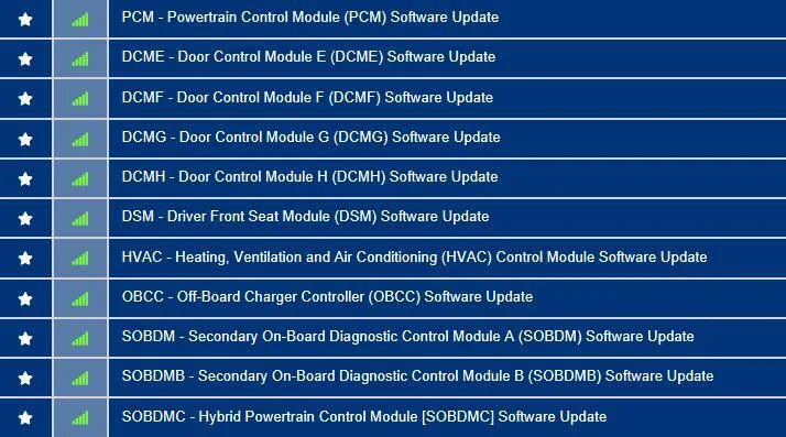 WF0TK4SX6NMA20827-18-Feb-23.png