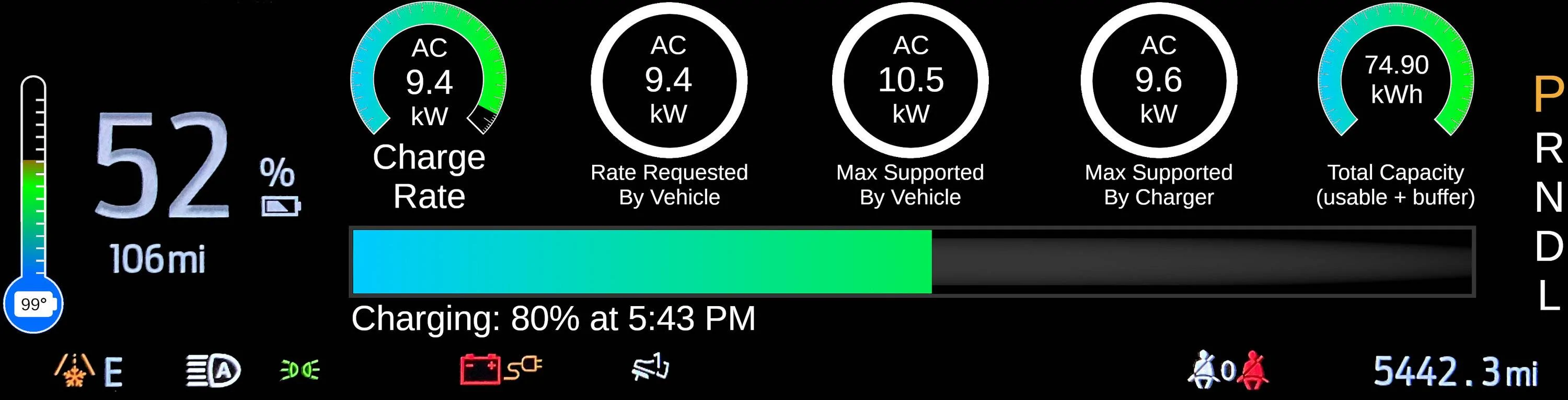 Ford Mustang Mach-E Hey Ford! Can we get mi/kWh on the instrument cluster? mach up charging 1