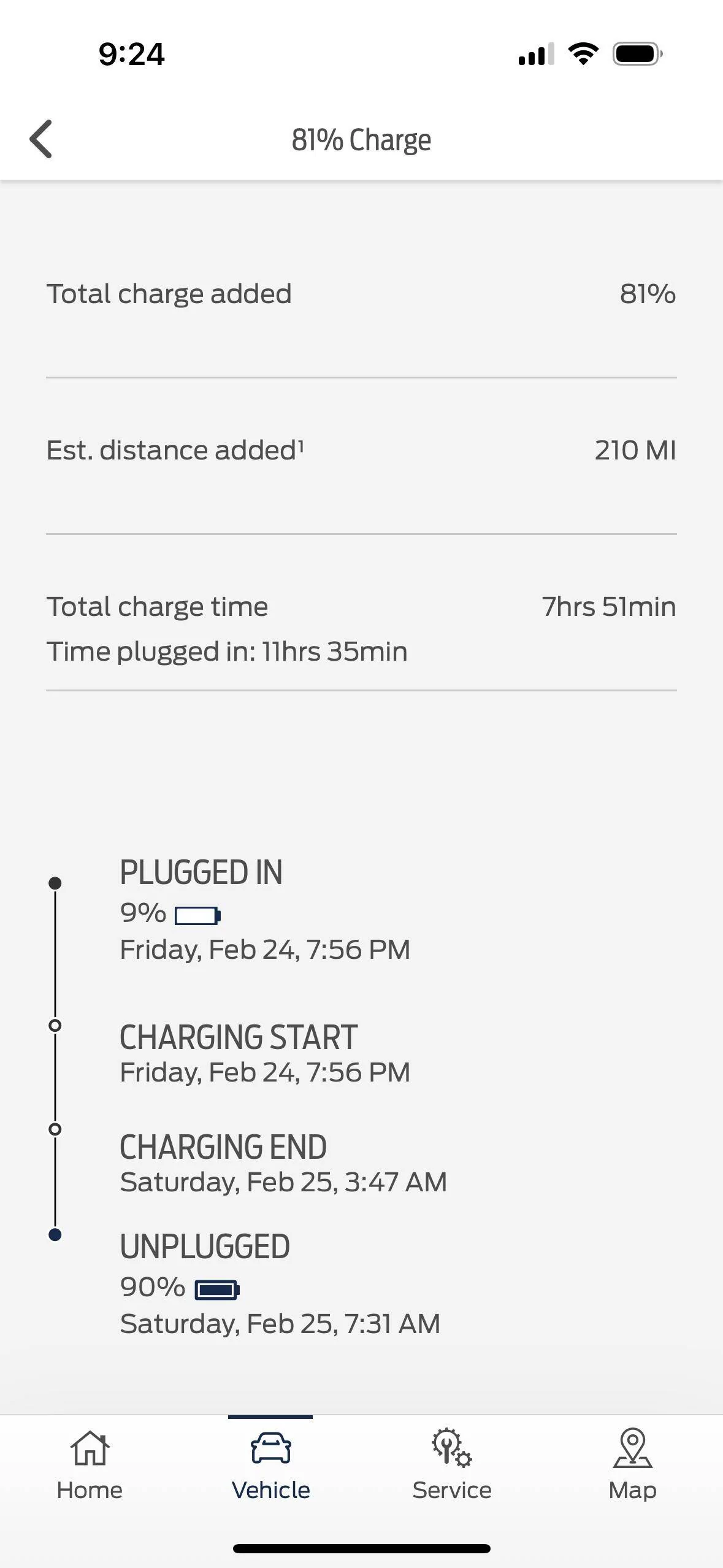 Ford Mustang Mach-E Car registered 9% charge left with 18 miles 291C74C3-7115-49D6-A6B8-410D225E8496