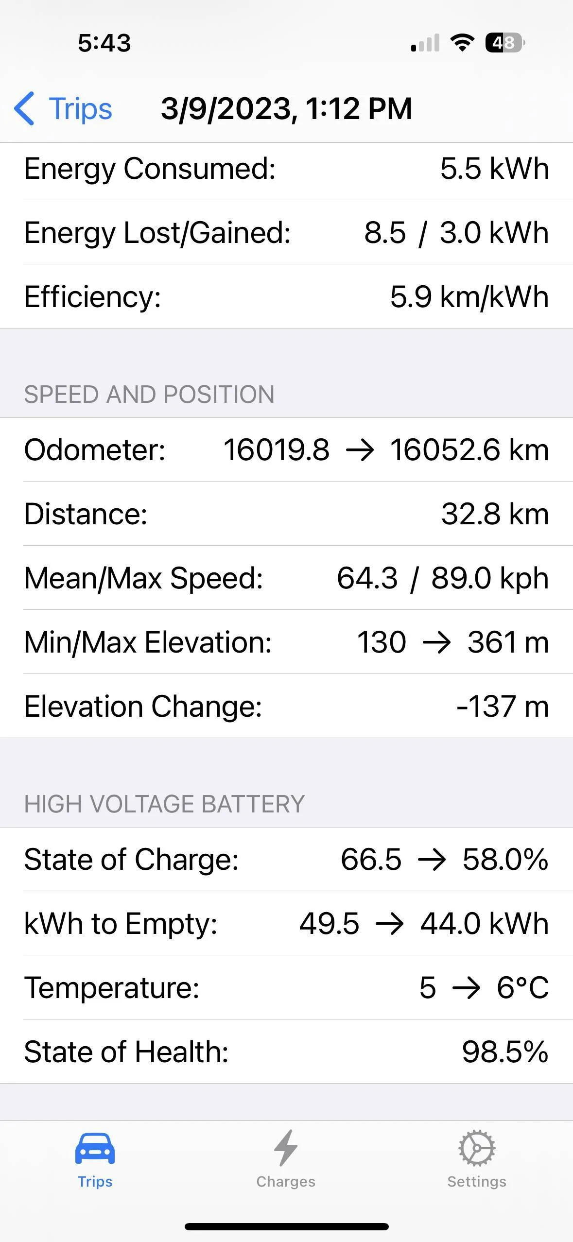 Ford Mustang Mach-E OBD Play: an iPhone app for viewing Mach-E trips and charging data 1678401826236