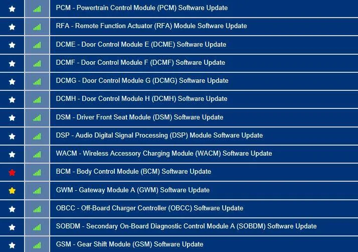 Ford Mustang Mach-E Post here if you have an active FDRS account and are willing to look up info for others 3FMTK3R75MMA02530-10-Mar-23