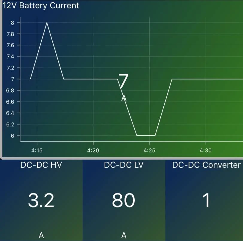Ford Mustang Mach-E Monitor your 12Volt battery 2C03143E-23A0-46AE-B77A-8F379FD7173E