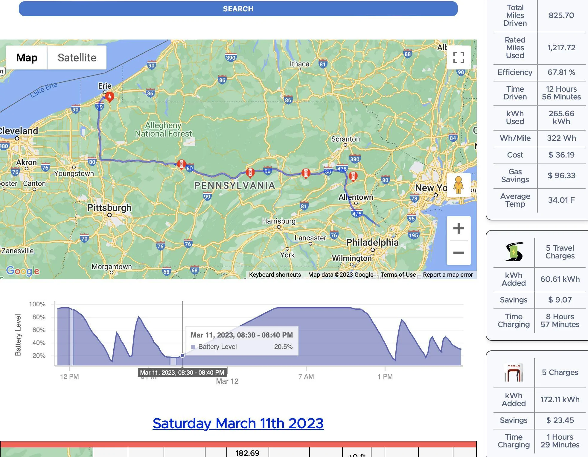 Ford Mustang Mach-E 3,082mi Road Trip Observations Screenshot 2023-03-13 at 1.05.22 PM