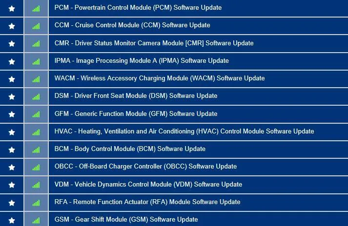 Ford Mustang Mach-E Post here if you have an active FDRS account and are willing to look up info for others 3FMTK4SX2MME04411-16-Mar-23