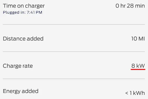 Ford Mustang Mach-E 📲 FordPass App 4.25.0 released w/ Charge Rate Indicator! 1679620667456